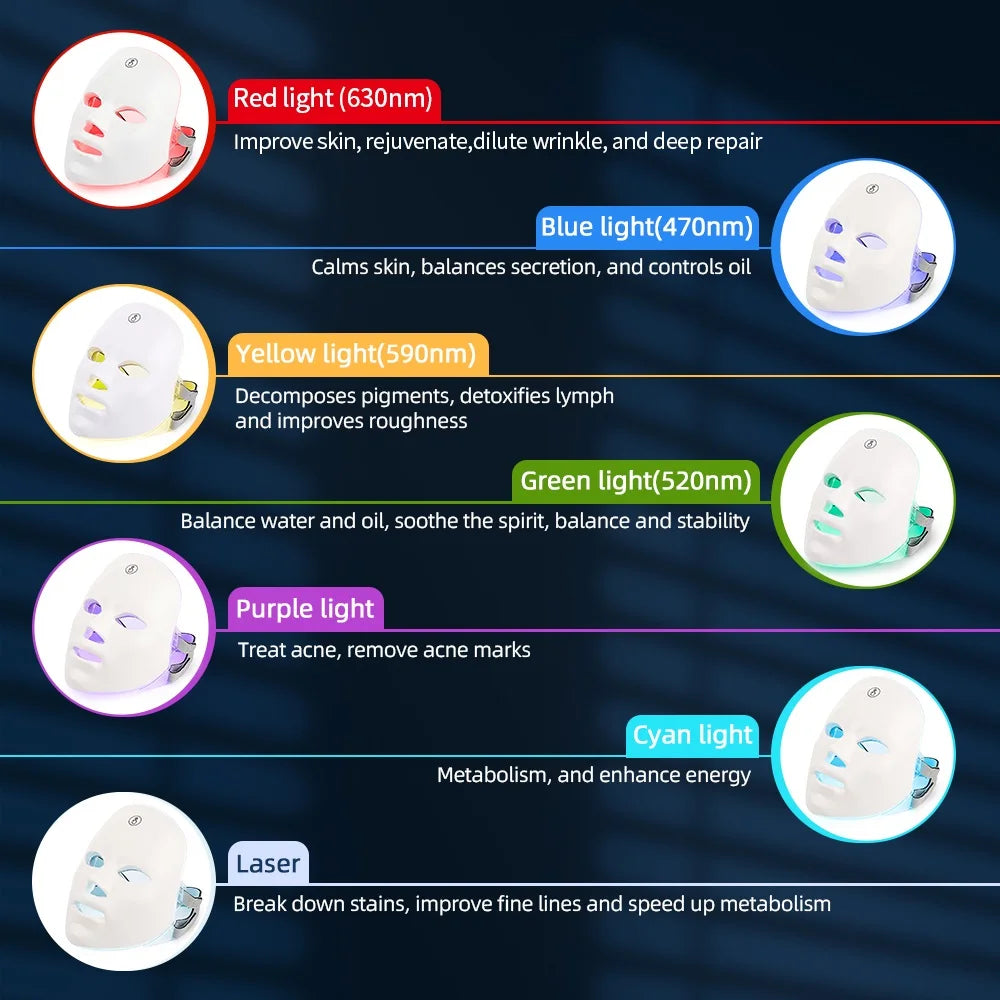 Rechargeable LED Facial Mask – Skin Rejuvenation & Face Lifting