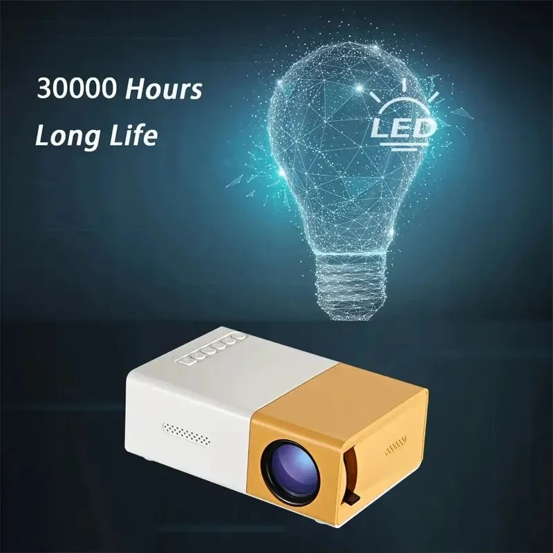 Mini LED Projector YG300