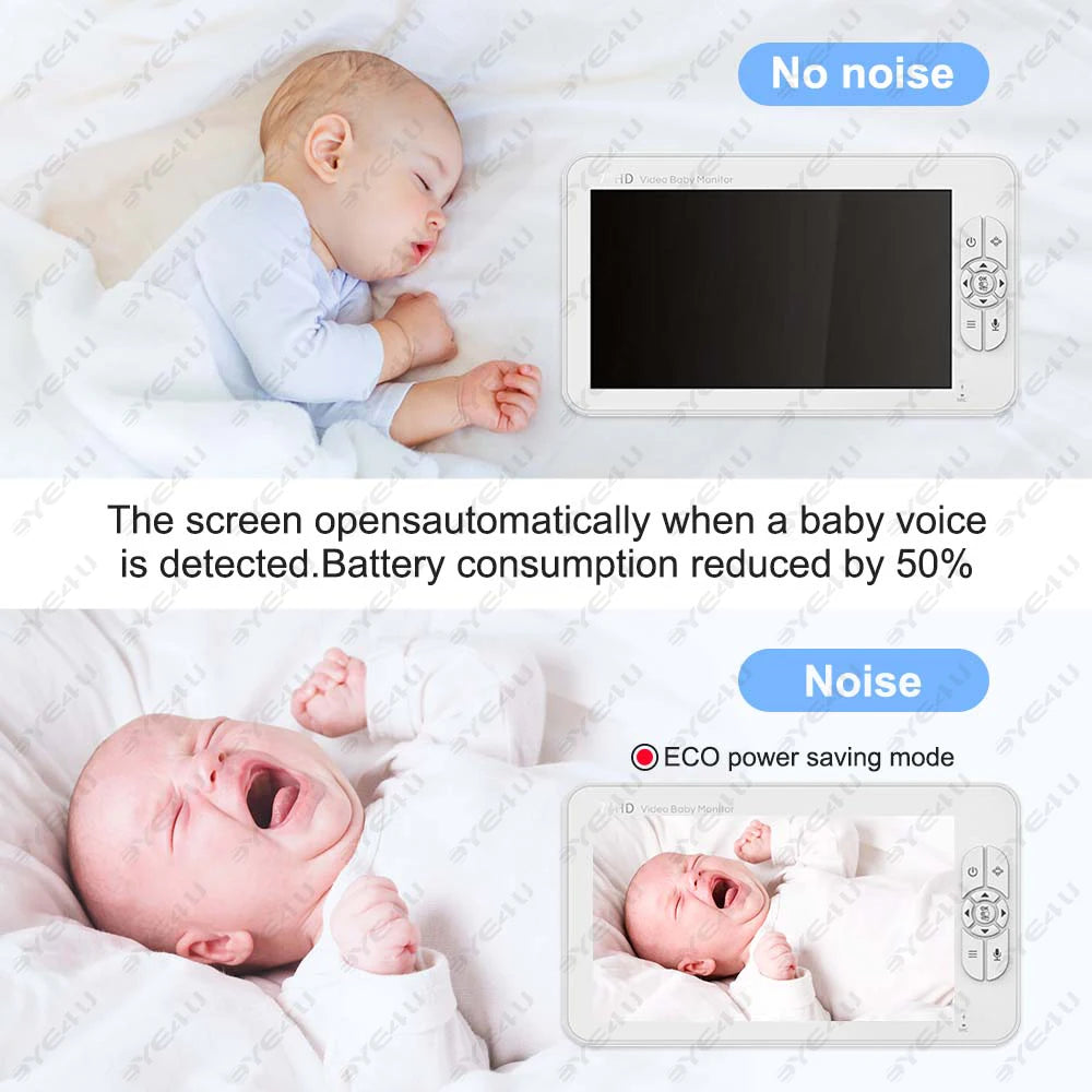 Video Baby Monitor - PTZ Camera & Temperature Sensor