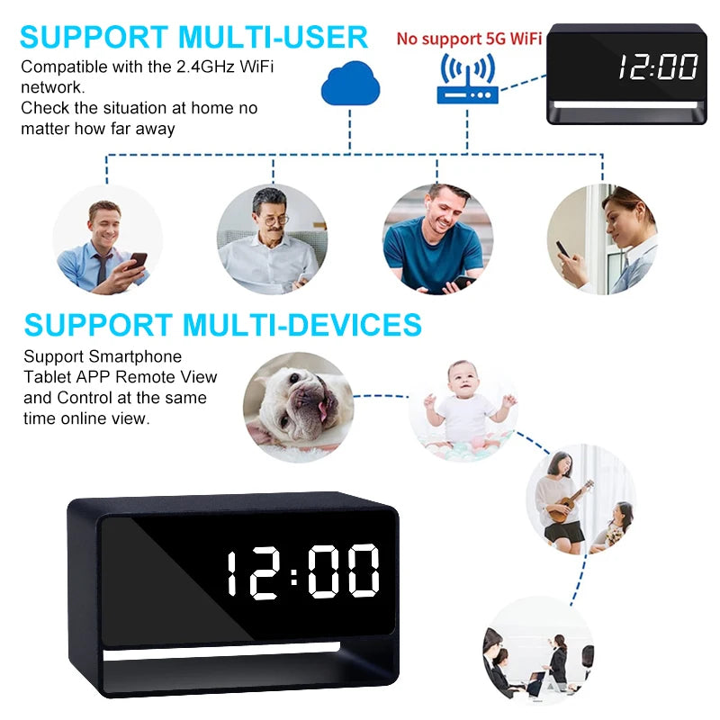 WiFi Wireless Mini Alarm Clock Camera - 1080P HD & Motion Detection