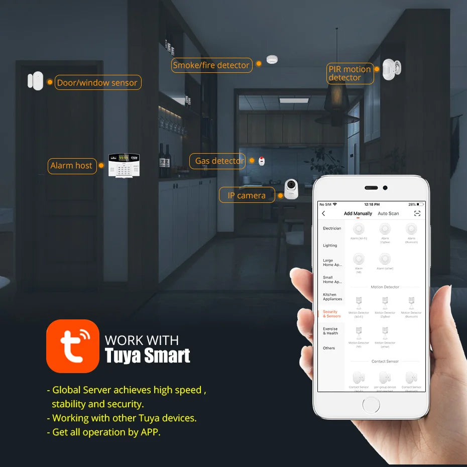 Fuers Tuya Smart WiFi & GSM Alarm System -Security Kit